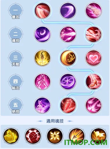 斗罗大陆传承手游