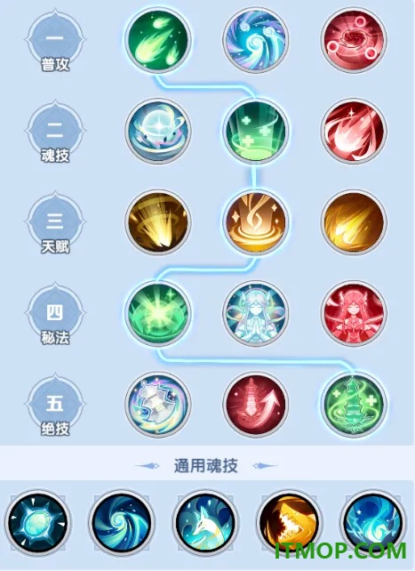 斗罗大陆传承手游