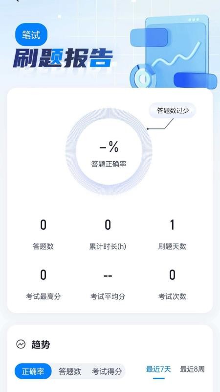 学位英语考试冲题库最新版v2.2.0 1