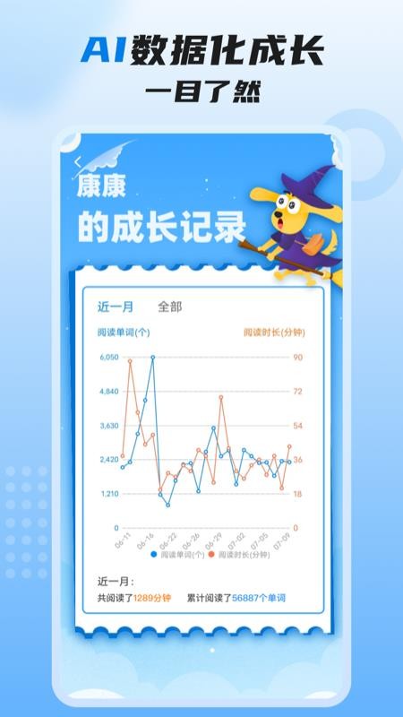 适趣高阶英语最新版v4.3.0(3)