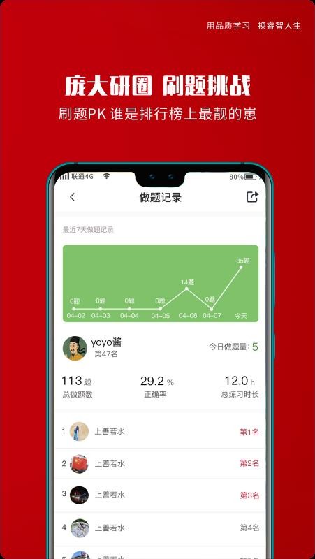 品睿MBA(管理专业考研)(5)
