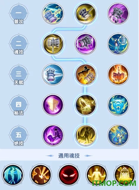 斗罗大陆传承手游