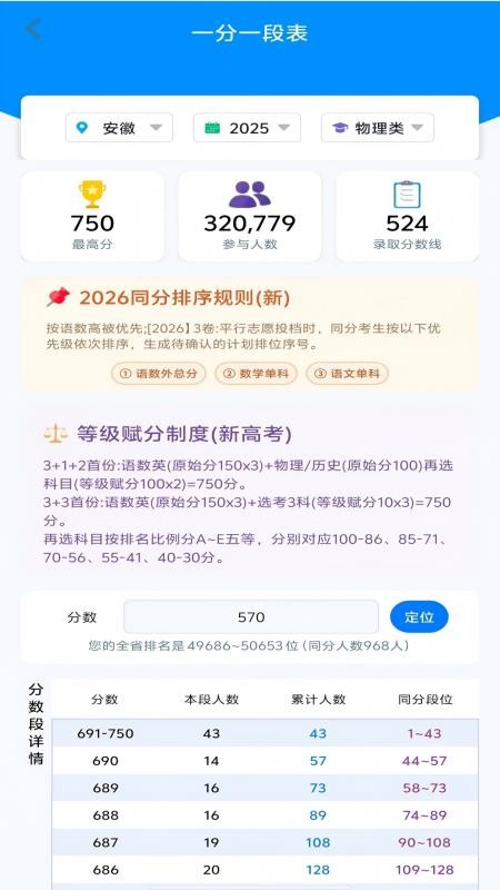 高考一分一段表appv3.2.1(2)
