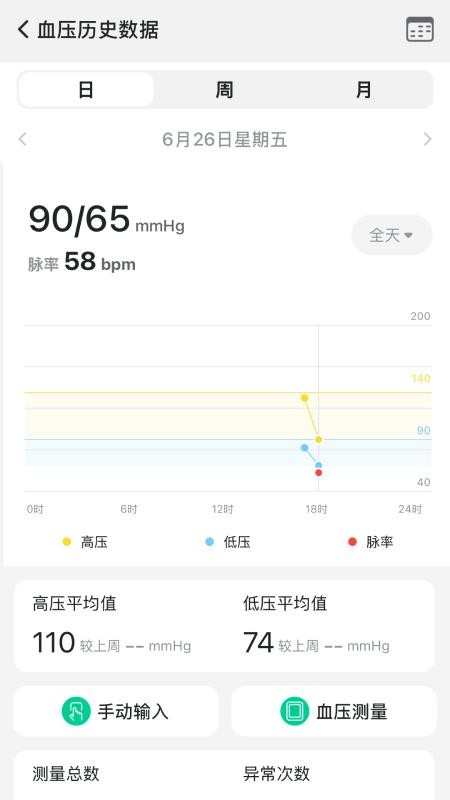 苏宁健康免费版v1.4.3 4