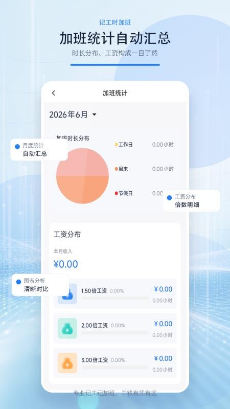 记工时加班最新版v1.0.0 2