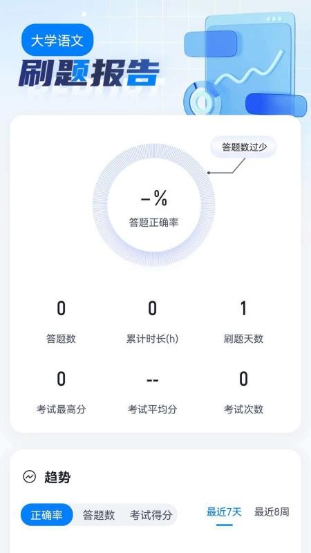 成考成人高考冲题库官网版v2.2.0(1)