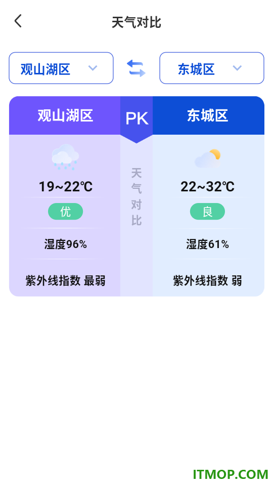 每日天气专家手机版