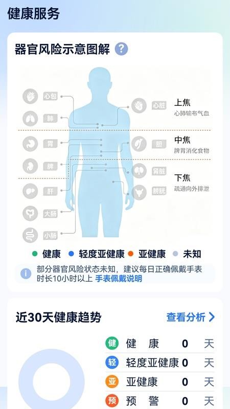 润物健康免费版v1.0.1(4)