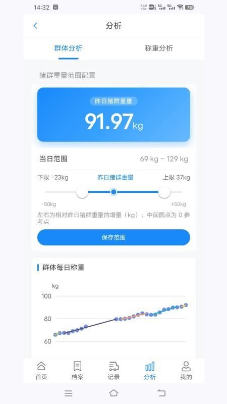 过道称管理平台官网版v2.0.0(1)