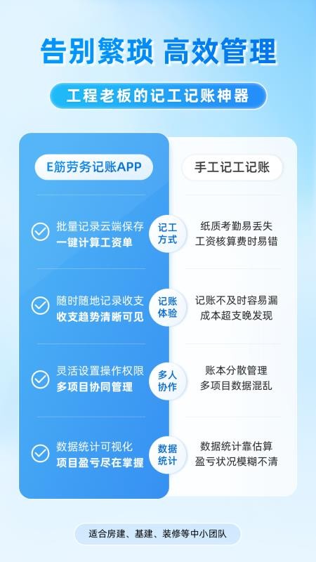 E筋劳务记账管理软件(1)