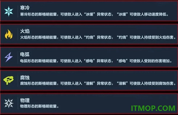 逆战未来手游