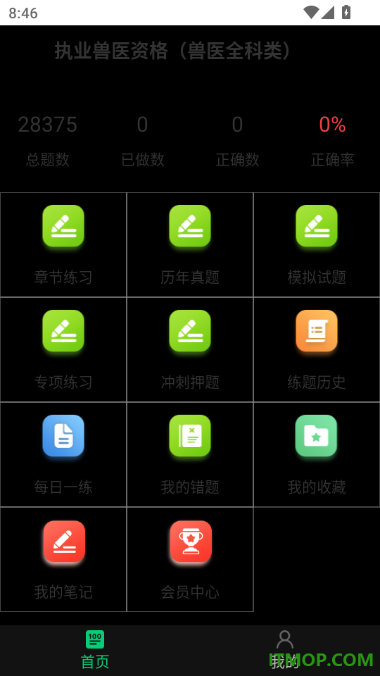 执业兽医鸣题库最新版