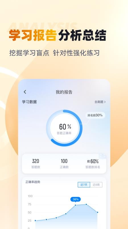 黄金从业资格考试聚题库appv2.2.0(2)