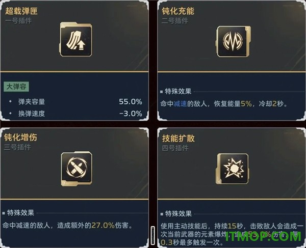 逆战未来手游
