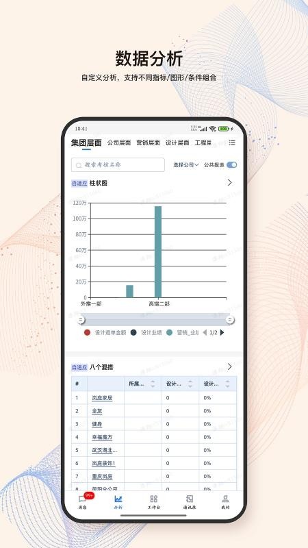 Land IMS企业管理(3)