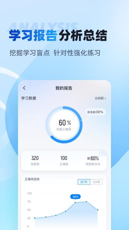 房地产估价师考试聚题库免费真题(2)