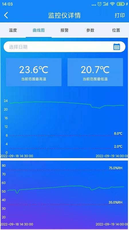 温湿度监控系统(1)