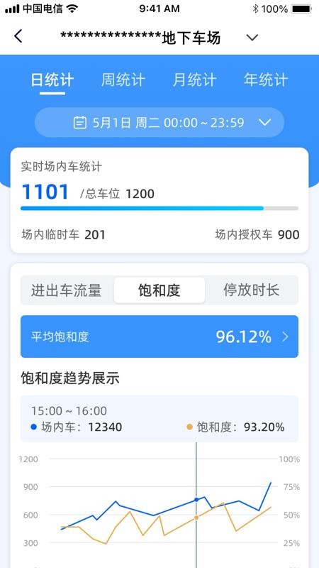 大掌柜管理端APPv1.2.28 3