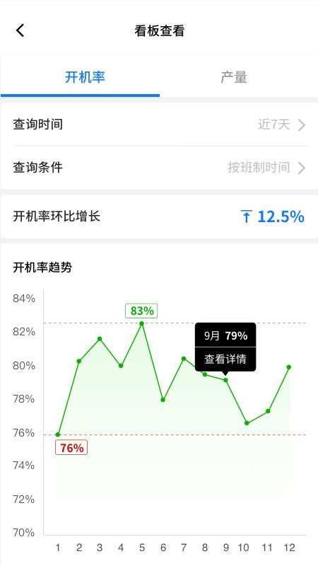 轻工厂软件手机版v1.6.42 3