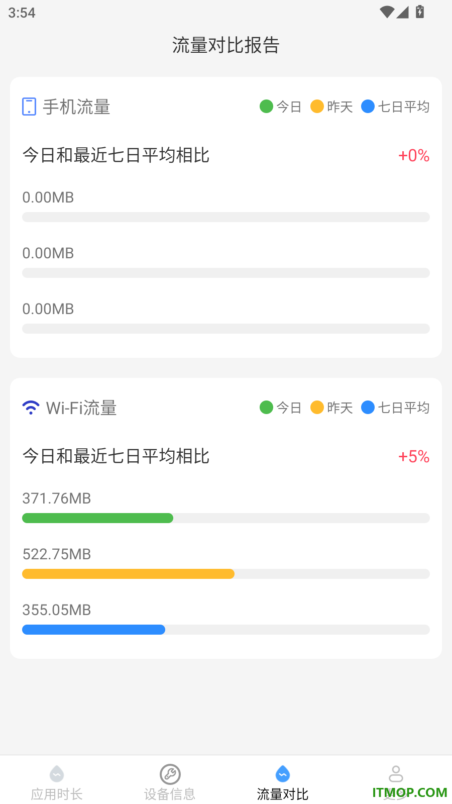 超省流量大师手机版