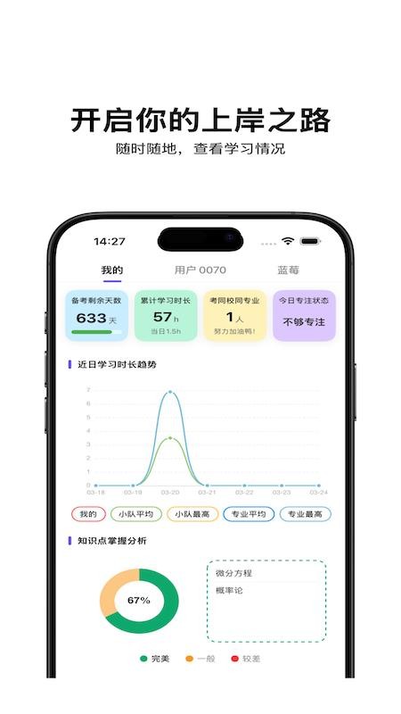 督上岸最新版v1.2.3(1)
