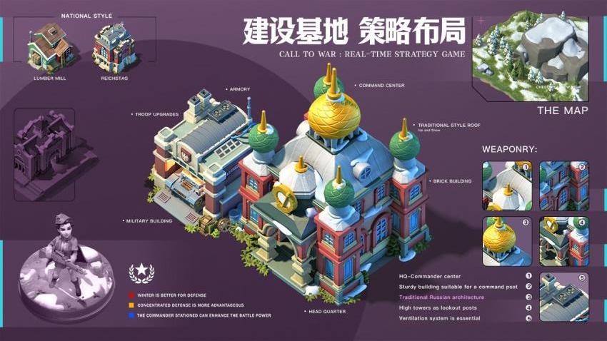 我的战争手游v2.2661 1