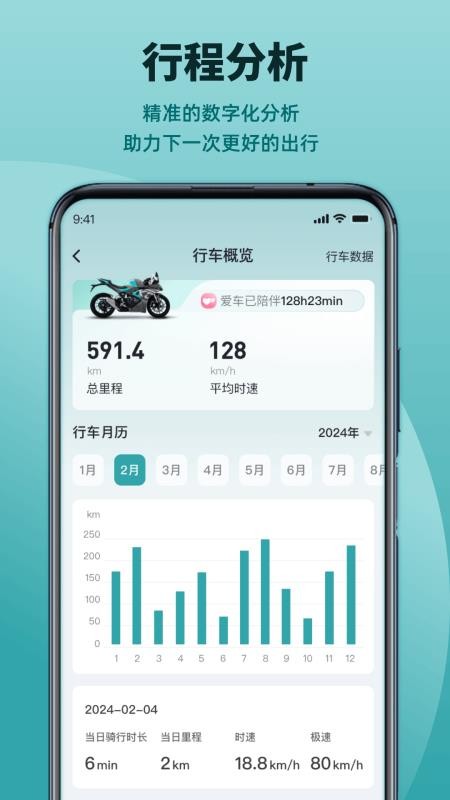 凯越机车最新版v1.1.5 1