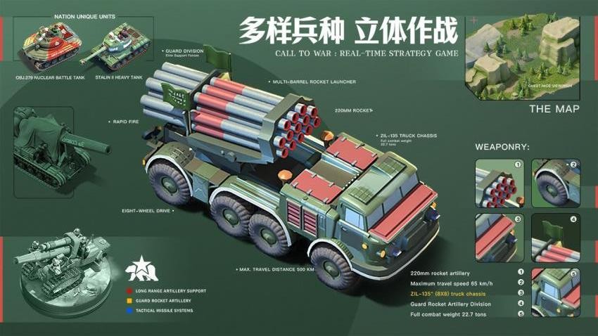 我的战争手游v2.2661 3