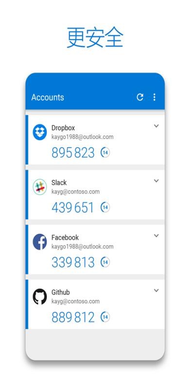 Microsoft Authenticator(微软验证器密钥)(3)