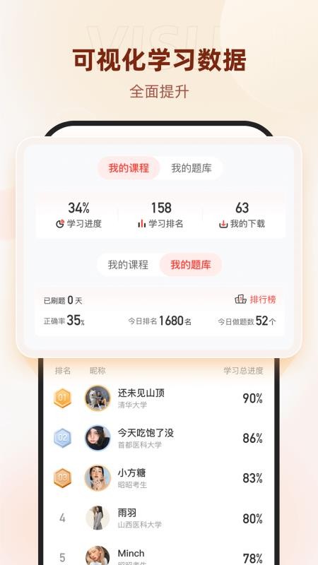 昭昭医考v8.3.8(5)
