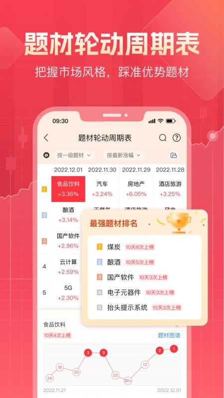 股牛牛股票软件(4)