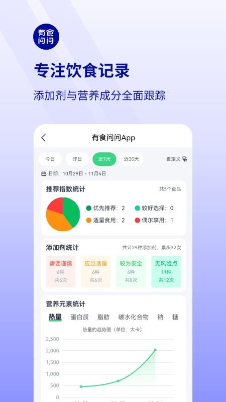 有食问问手机版v1.8.0 4