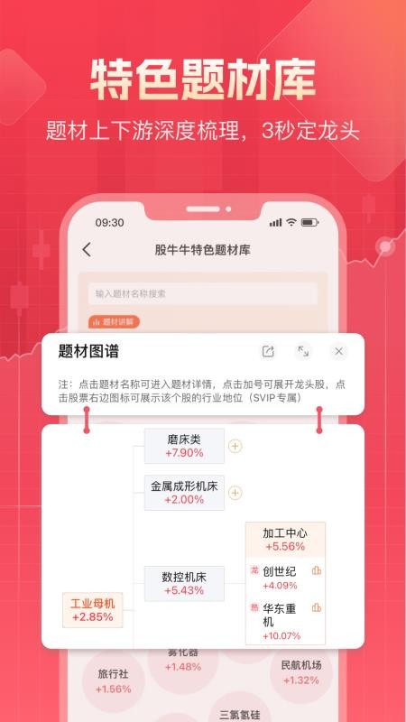 股牛牛股票软件(3)