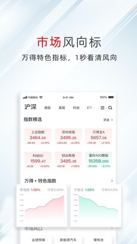 万得股票app(1)