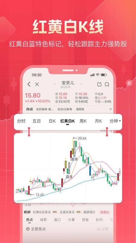 股牛牛股票软件(1)