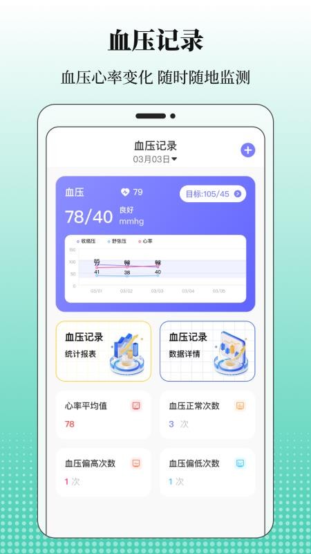 血糖记录appv3.3.5(3)
