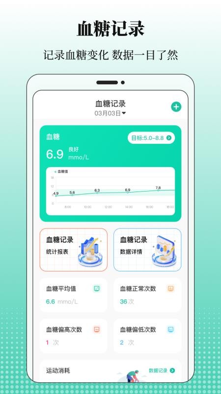血糖记录appv3.3.5(4)