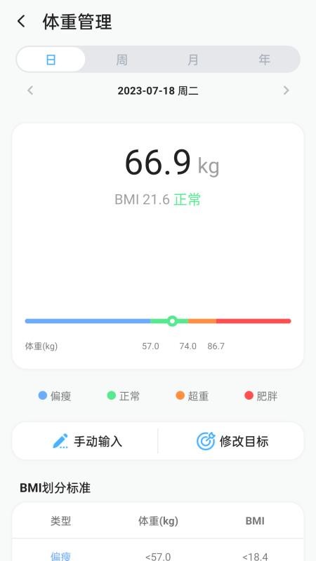 ECTRI健身系统v1.4.6(3)
