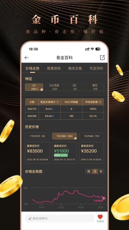 易金在线v5.9.1 2