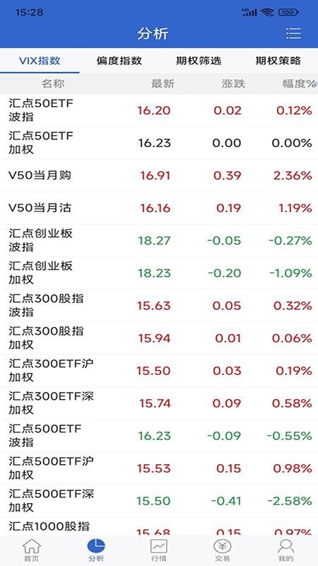 财通期权客户端(1)