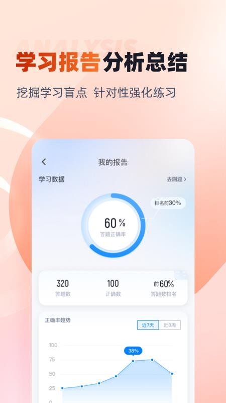 初级会计考试聚题库最新版(2)