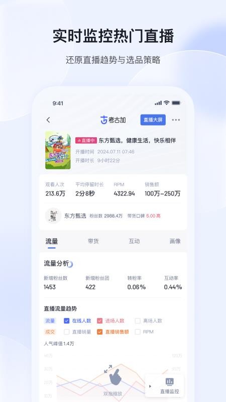 考古加数据(3)