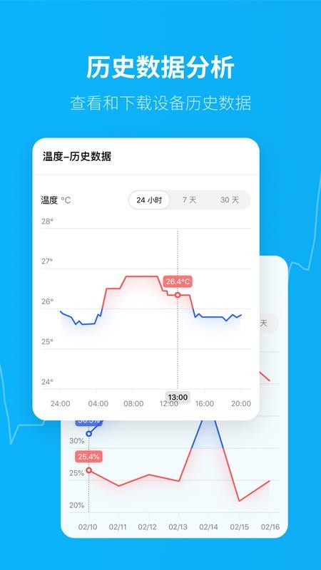 青萍物联(4)