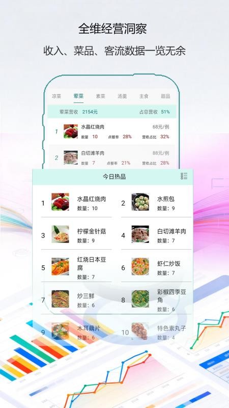 自在典餐手机版v1.2.0 3
