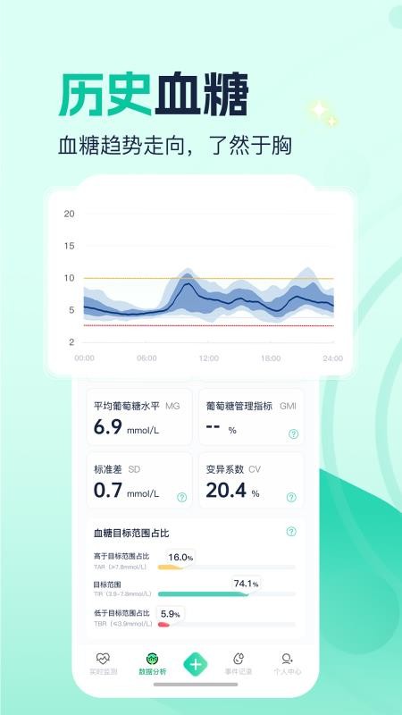 德美动态最新版v1.0.2.8(3)