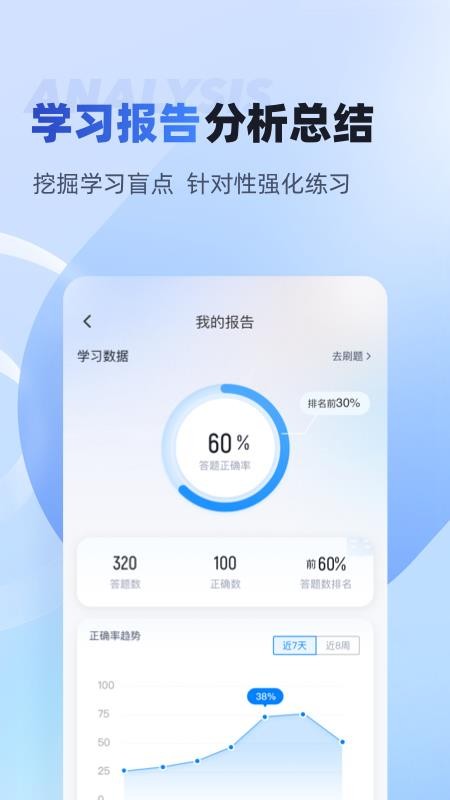 房地产经纪人考试聚题库手机版(1)