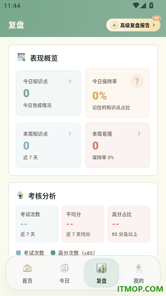 艾宾浩斯记忆法最新版
