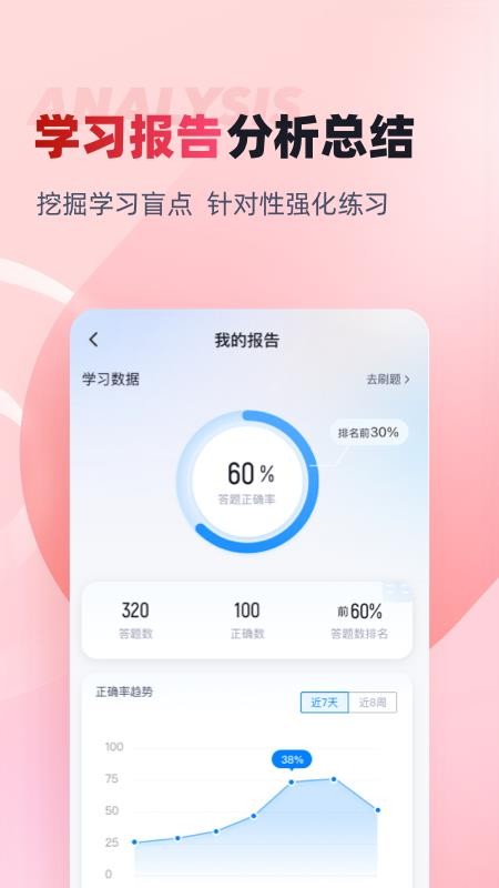 施工员考试聚题库v2.2.0(2)