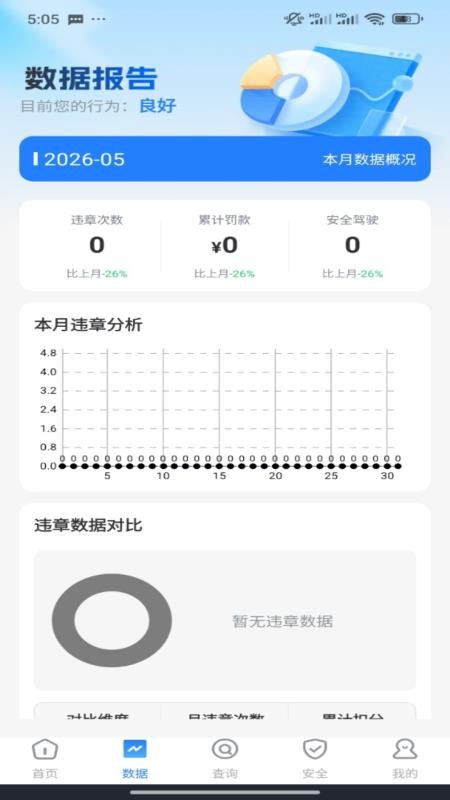 交通违规费用记录最新版v1.0.0(3)