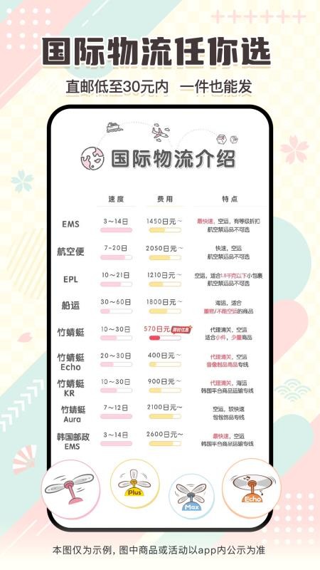doorzo日淘官网版v2.0.86 1